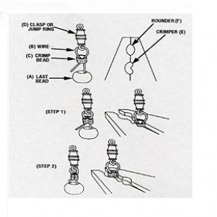 Knijp-overzet kralen Tang 